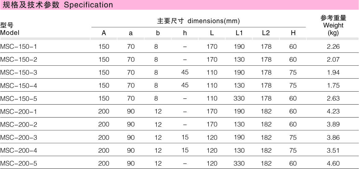 3085ae6b71ae99b79925dd1ab46134e8