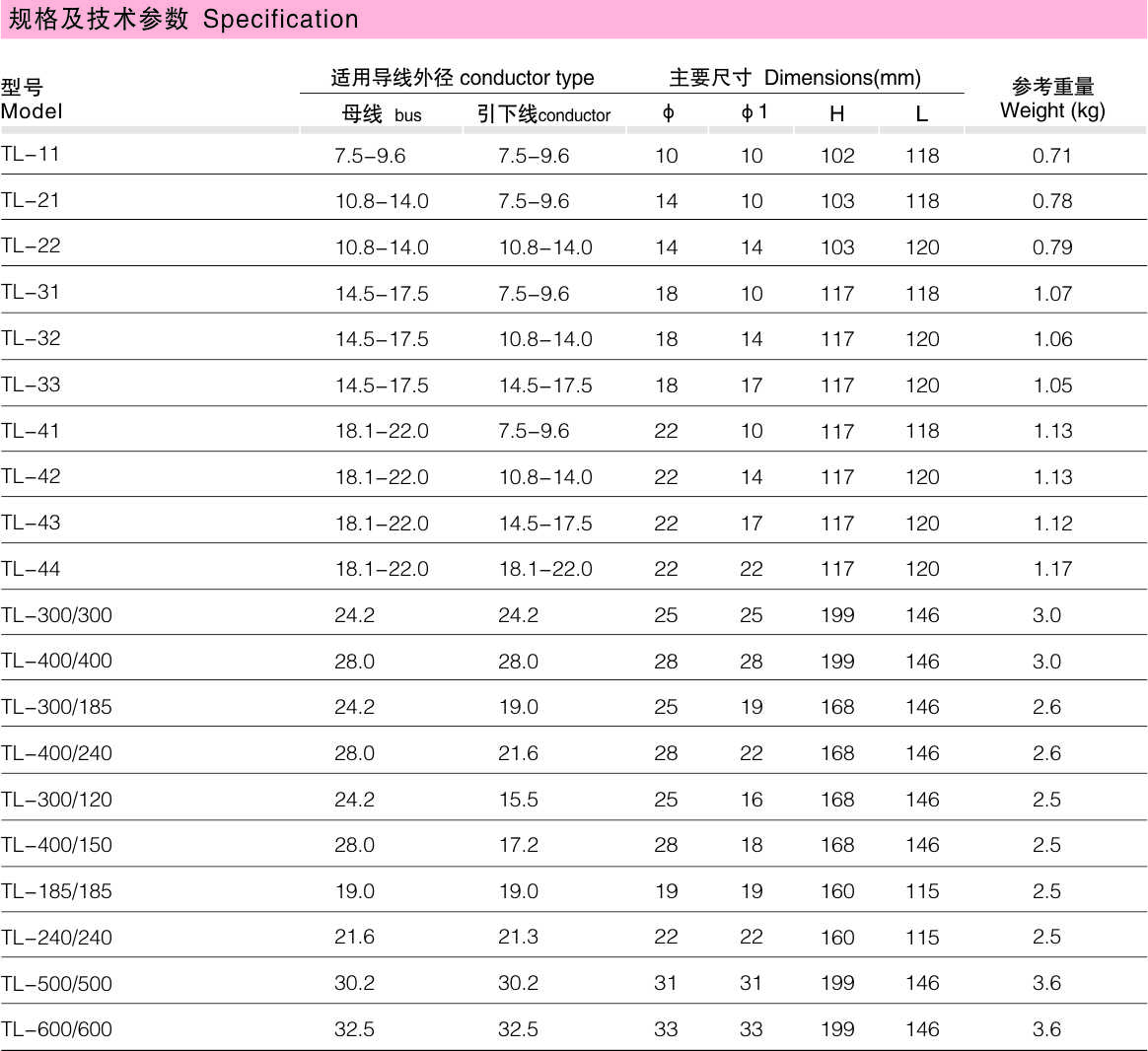 584f0a21b7a979a291785816b2427566