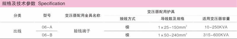 e05cfc57e2edc21dc19e50b792b49b26_800